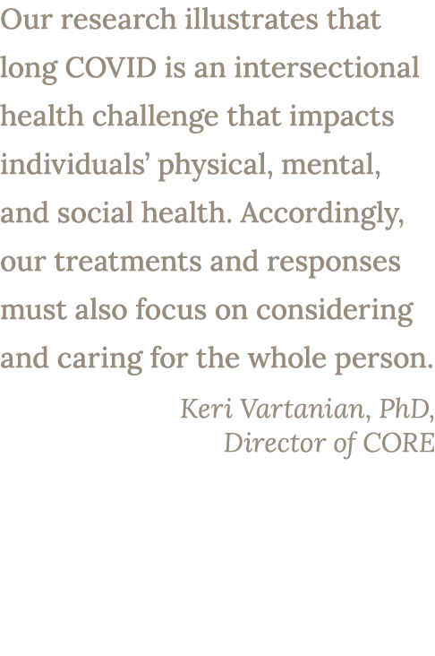 Our research illustrates that long COVID is an intersectional health challenge that impacts individuals’ physical, me...